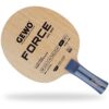 5483_0_1920x1920 GEWO Blade Force ARC OFF
