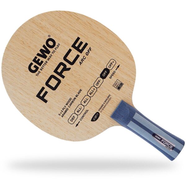 5483_0_1920x1920 GEWO Blade Force ARC OFF