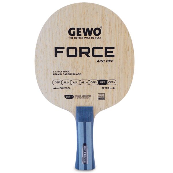 5483_1_1920x1920 GEWO Blade Force ARC OFF