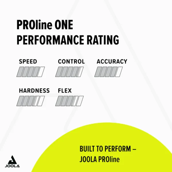 65100_DE_B0FC2W21KD_PT04_PROline-ONE JOOLA Blade PROline ONE