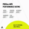 JOOLA Blade PROline AW5