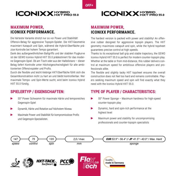 GEWO Rubber Iconixx Hybrid HXT Pro 55.0 3 GEWO Rubber Iconixx Hybrid HXT Pro 55.0