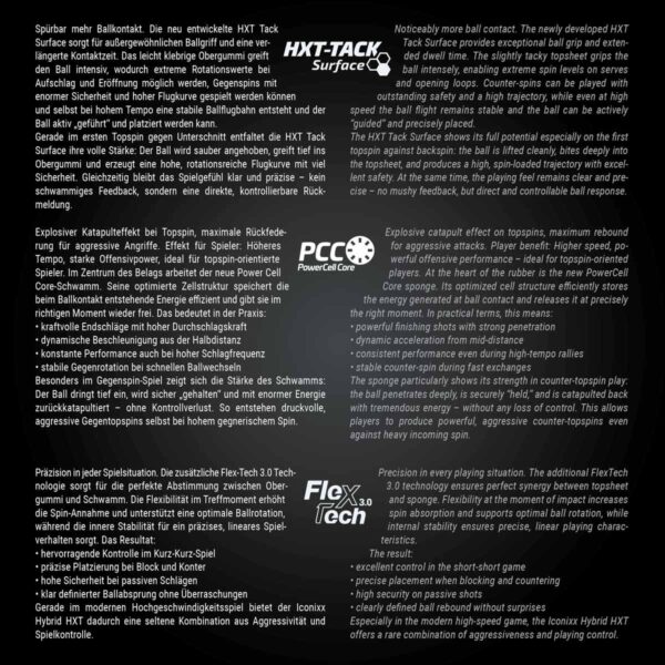 GEWO Rubber Iconixx Hybrid HXT Pro 55.0 4 GEWO Rubber Iconixx Hybrid HXT Pro 55.0